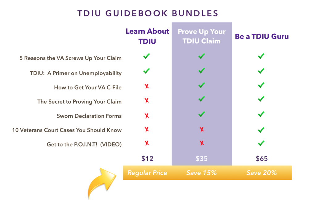 TDIU Guidebook Package Comparison Chart